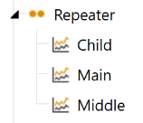 Example of the Embedded Dynamic Repeater component.